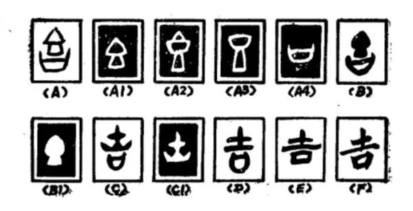 自圆自说《坤卦》