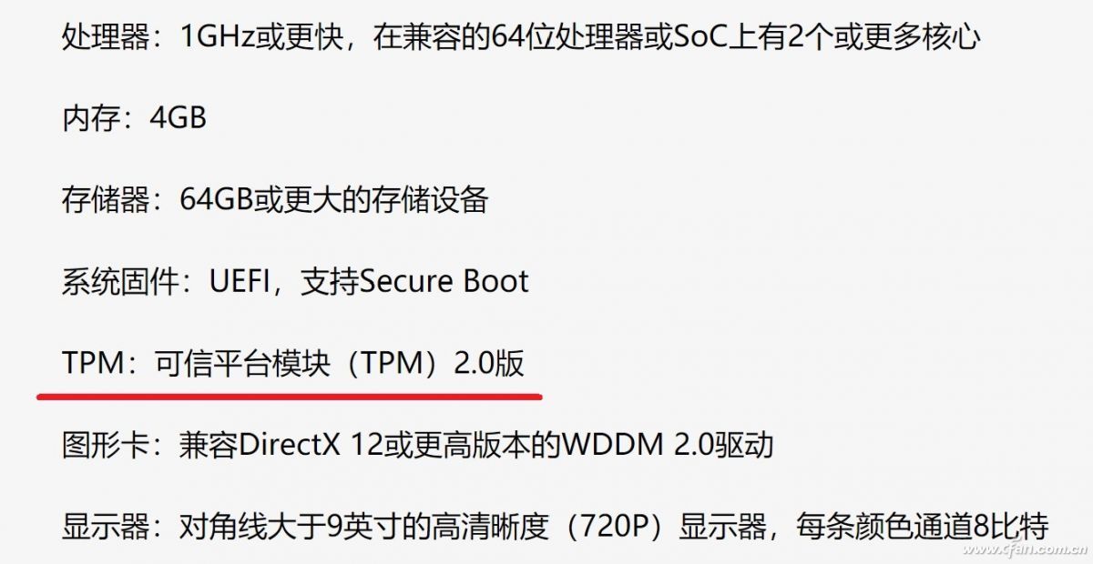 tmp是什么文件？Win11安装必需 TMP是个啥玩意儿