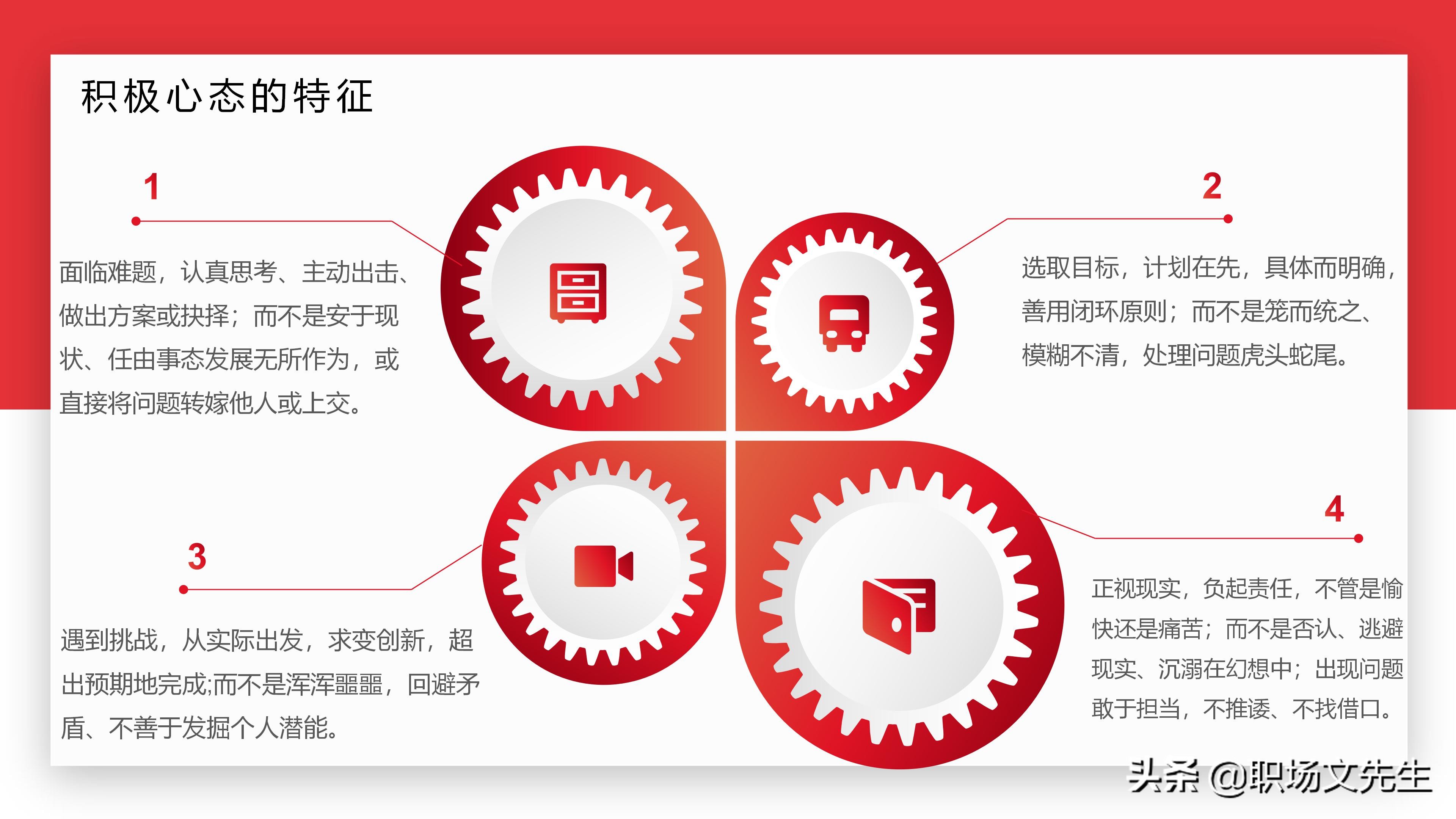 如何塑造积极心态？30页心态沟通培训课件，心态影响人的能力