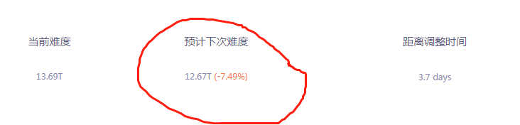去哪买蚂蚁矿机最靠谱？老矿工都推荐LBU矿机商城