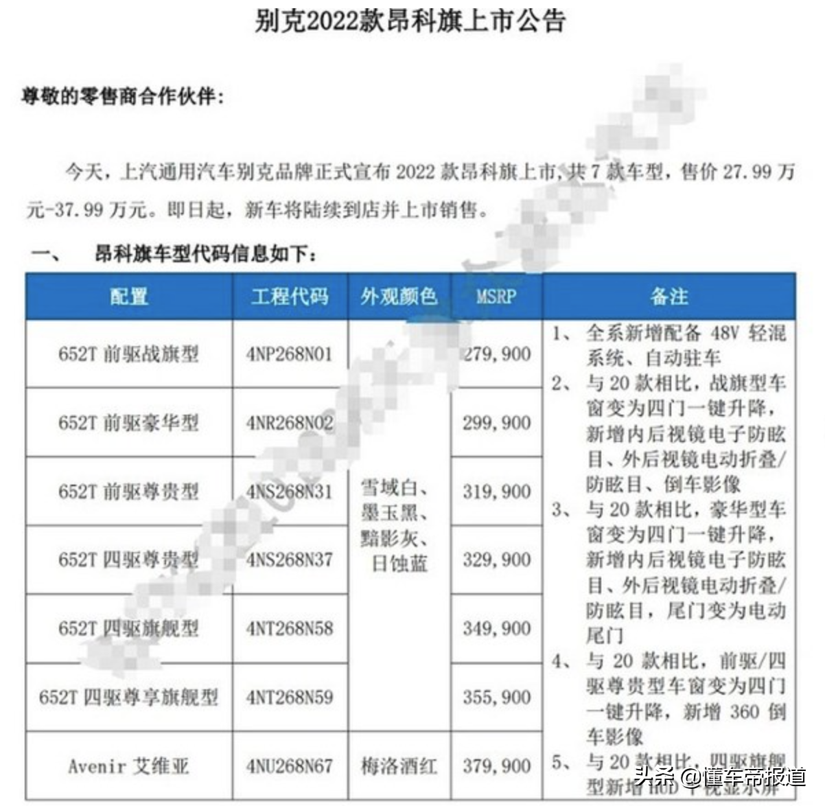 战旗新车价格曝光，性价比如何值得考虑