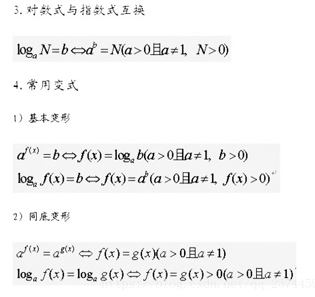 广东专插本高等数学复习/第一章第一节（函数）考点集锦！
