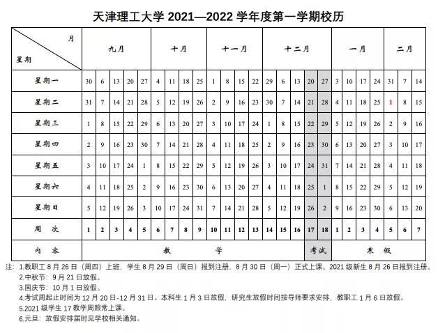 最长63天！2022年天津高校寒假时间全面曝光！你的母校放多久？