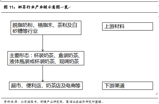 阿萨姆奶茶代言人（往期阿萨姆奶茶代言人大全）