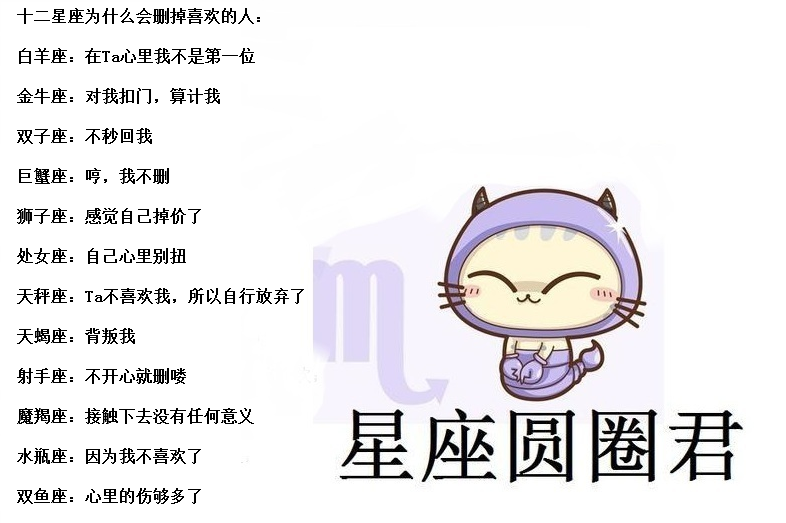 十二星座喜欢什么样子的异性，十二星座花心到几时，处女座没救了