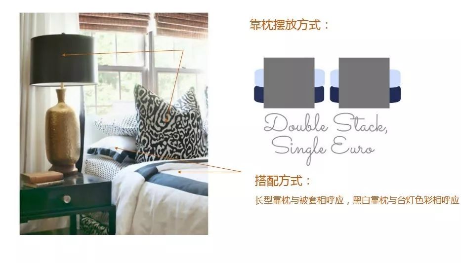 床摆出来巨丑？你需要了解这些床品搭配知识，瞬间提升美感！