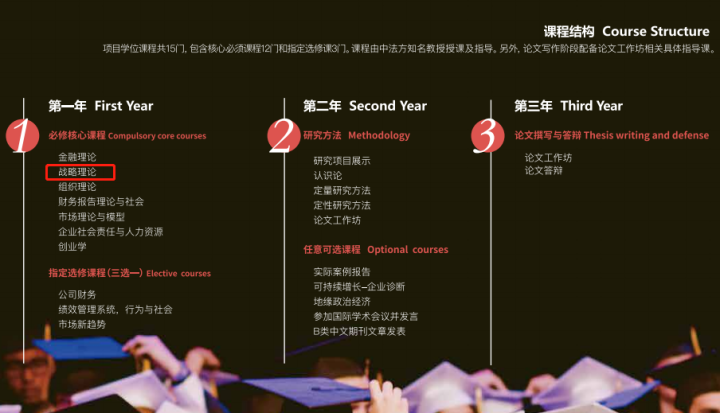 什么叫企业战略管理？战略管理都做哪些事？