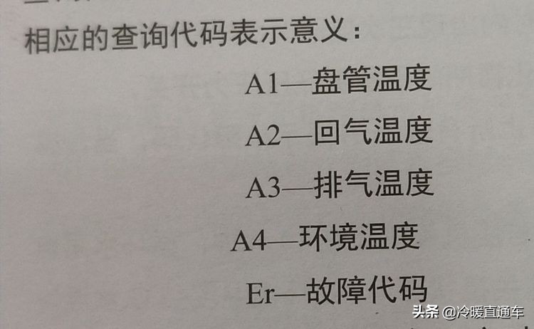 空氣能故障代碼