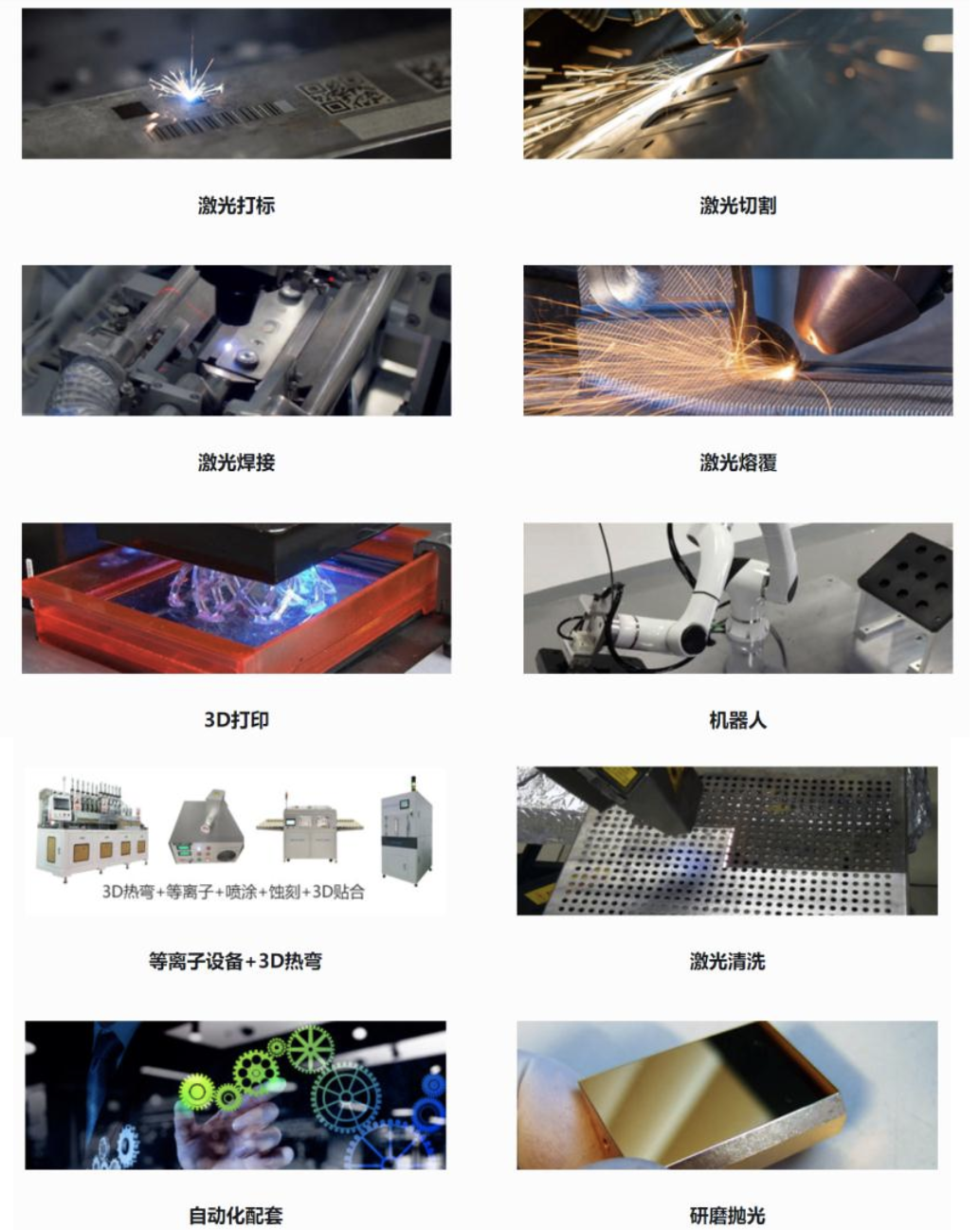 「公司深度」大族激光：世界排名前三的工业激光加工设备生产厂商