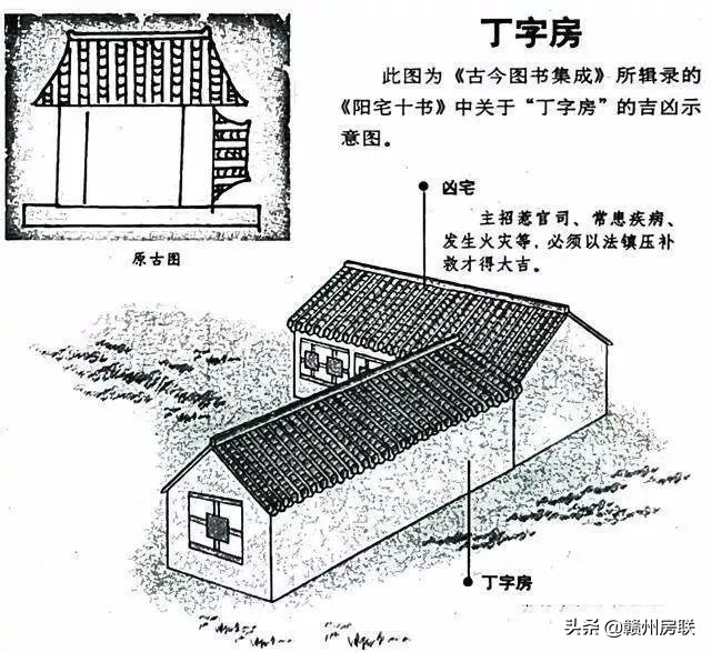 漫画详解48例住宅风水知识，难得一见，看懂了才不会被大师忽悠