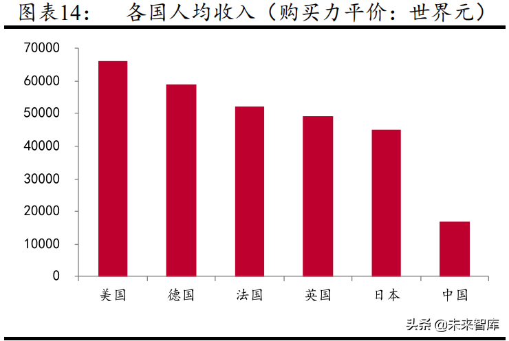 智能控制器行业研究报告：电动工具和汽车控制器加速行业发展