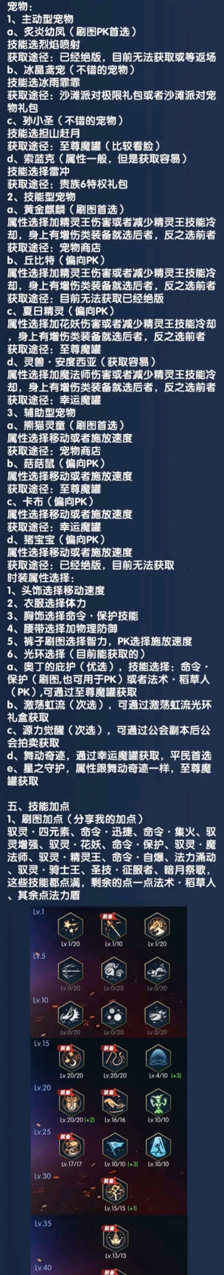 阿拉德之怒:召唤师攻略