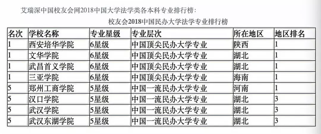 高考400分、司考400分，还有这样的法学生？