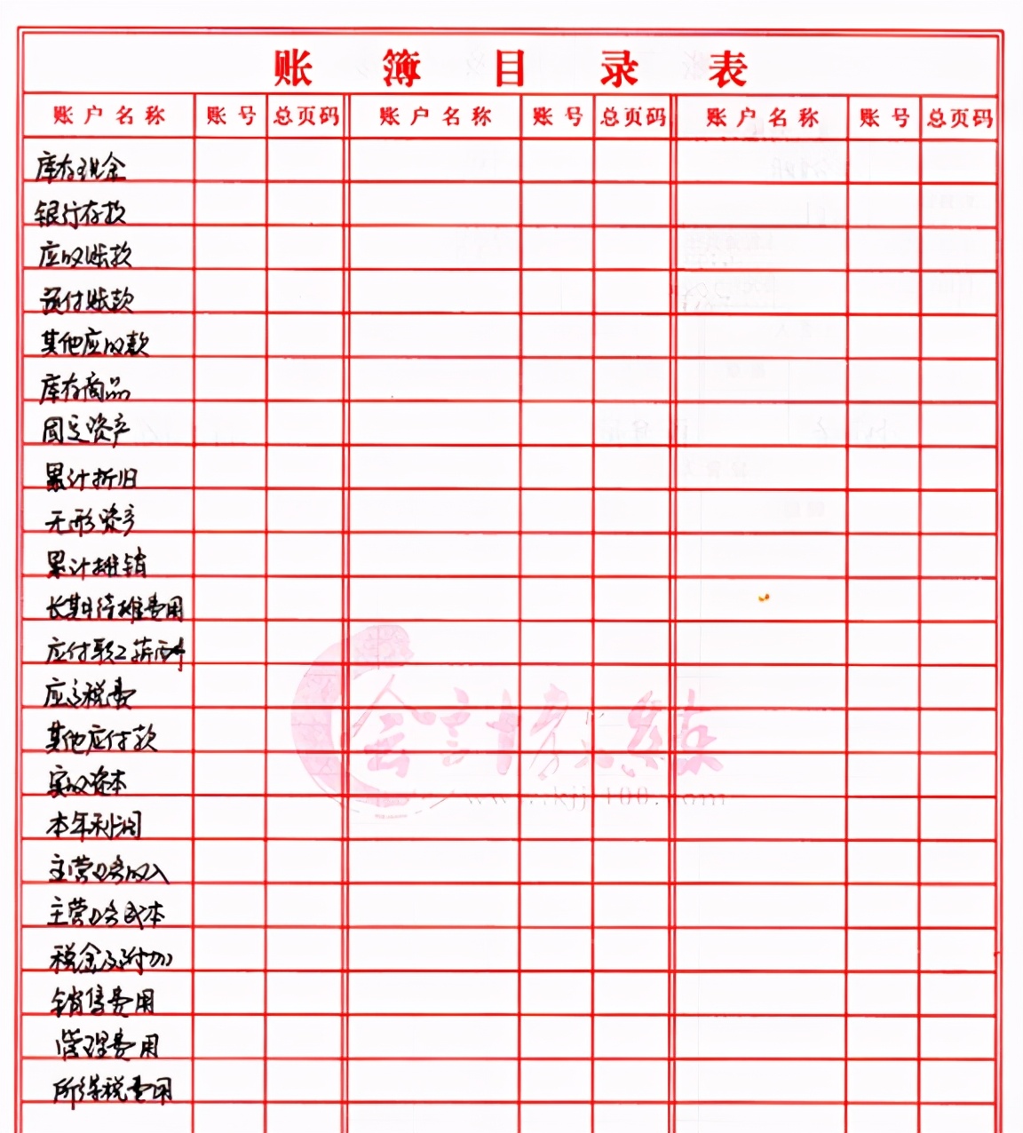 新手会计不会做账，老会计手把手教你：会计全盘手工帐