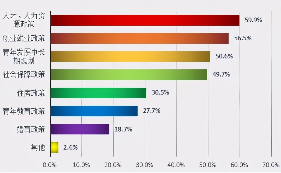 又一批“新职业”乘风而来，你喜欢哪个？