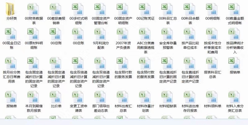 太全了！学霸表姐整理的初会考试重要考点：存货会计分录汇总