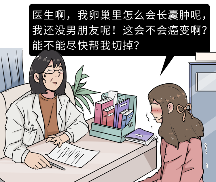 女性须知：体检发现5种妇科病，不要乱治！花了冤枉钱还伤身体