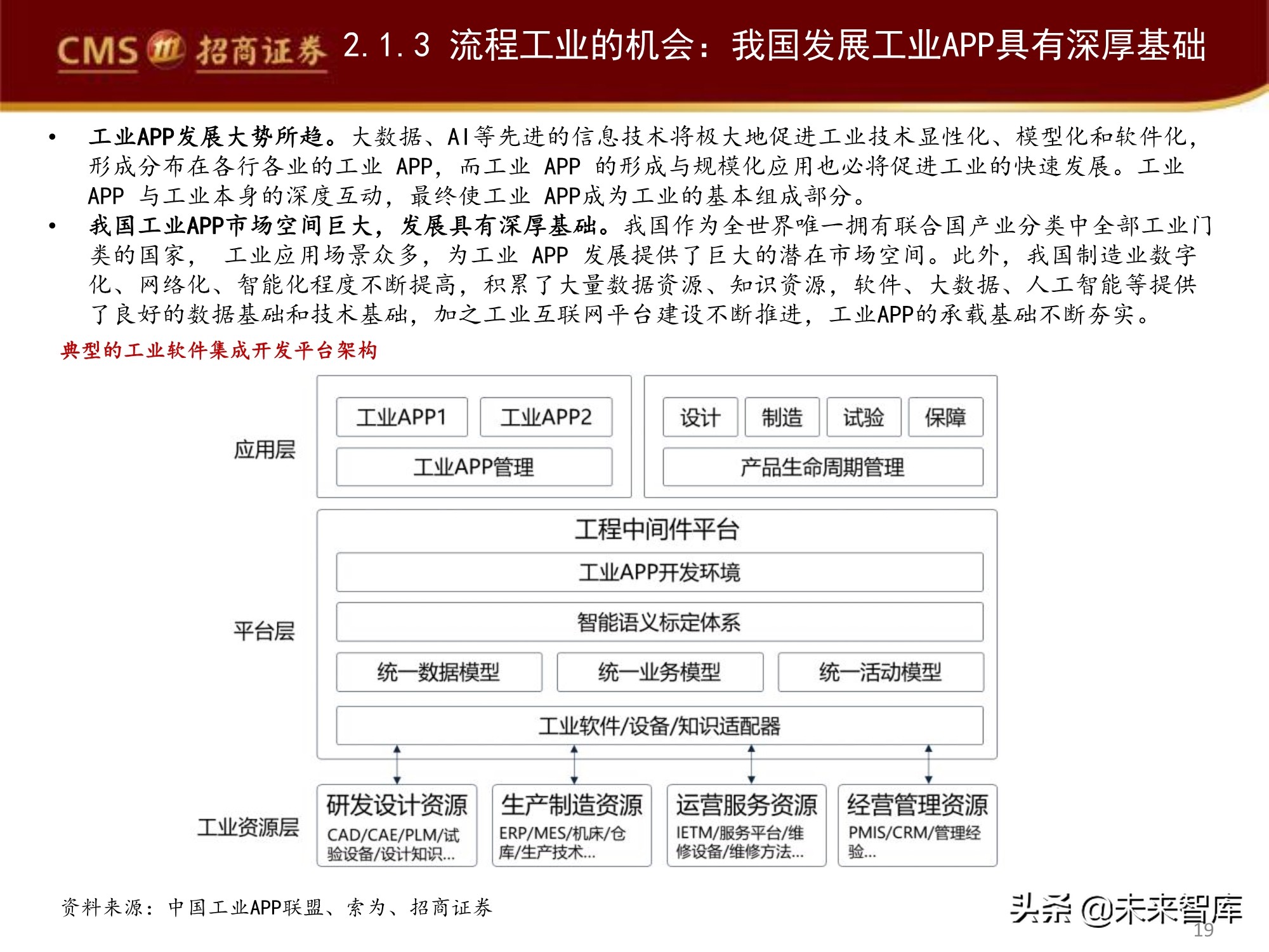 工业软件产业深度研究报告：工业软件如何赋能智能制造？