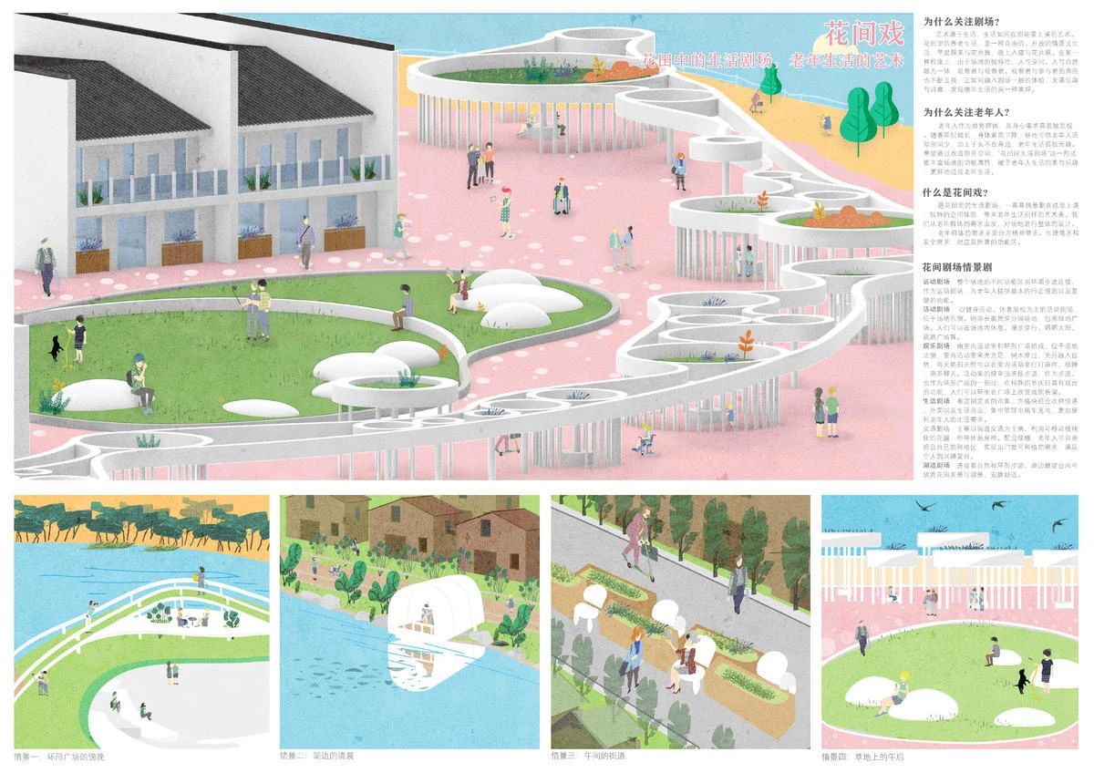 AIM10年快题结果公布