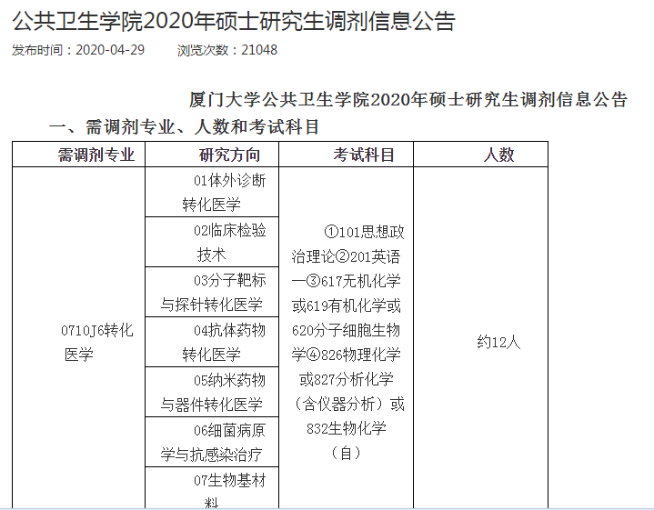 这所211可破格复试！这7所985院校有校外调剂名额