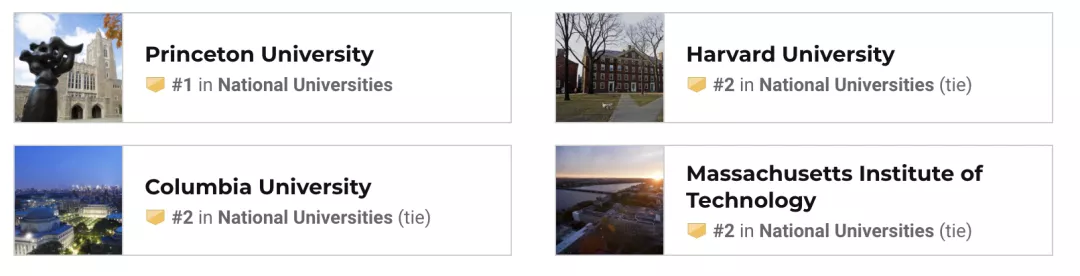 2022 USNews全美大学排行榜！普林斯顿霸榜，哥大哈佛MIT并列第二