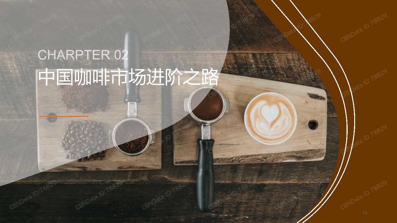 中国咖啡消费趋势深度洞察报告2019