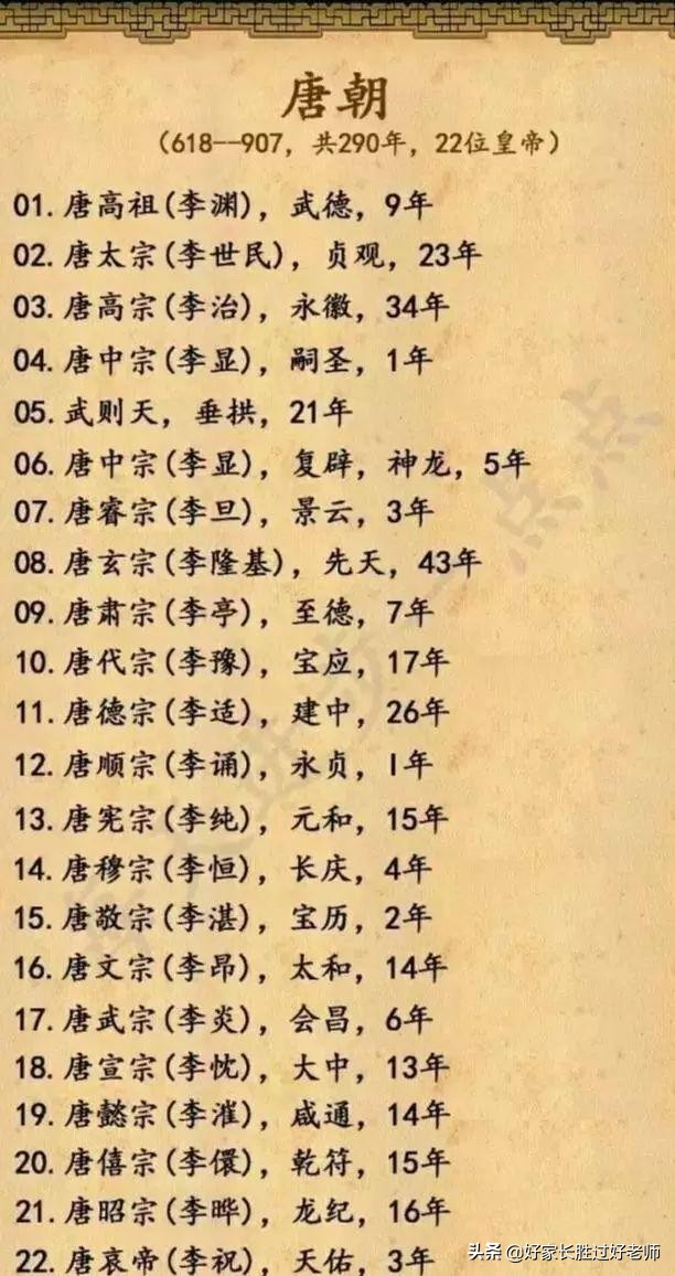 苏先生读史|18组图，5分钟教孩子懂中华5000年演变史（历史全概）