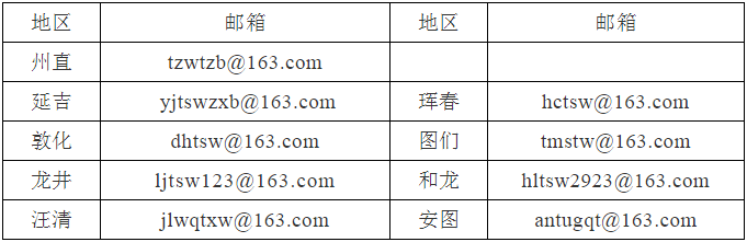 延边60周年498(延边州招募498名大学生到机关事业单位实习)