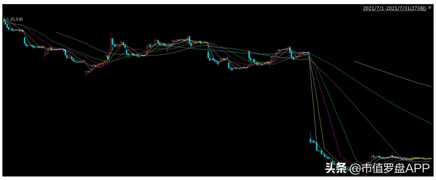 海伦钢琴：传统制造转服务，赶上素质教育风口了？