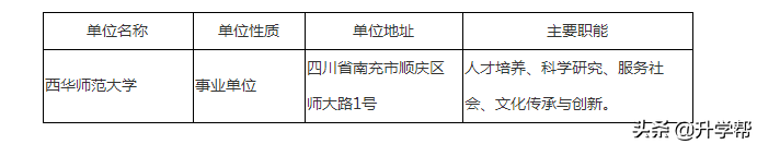 西华师范大学2019年4月公开招聘非事业单位编制工作人员公告