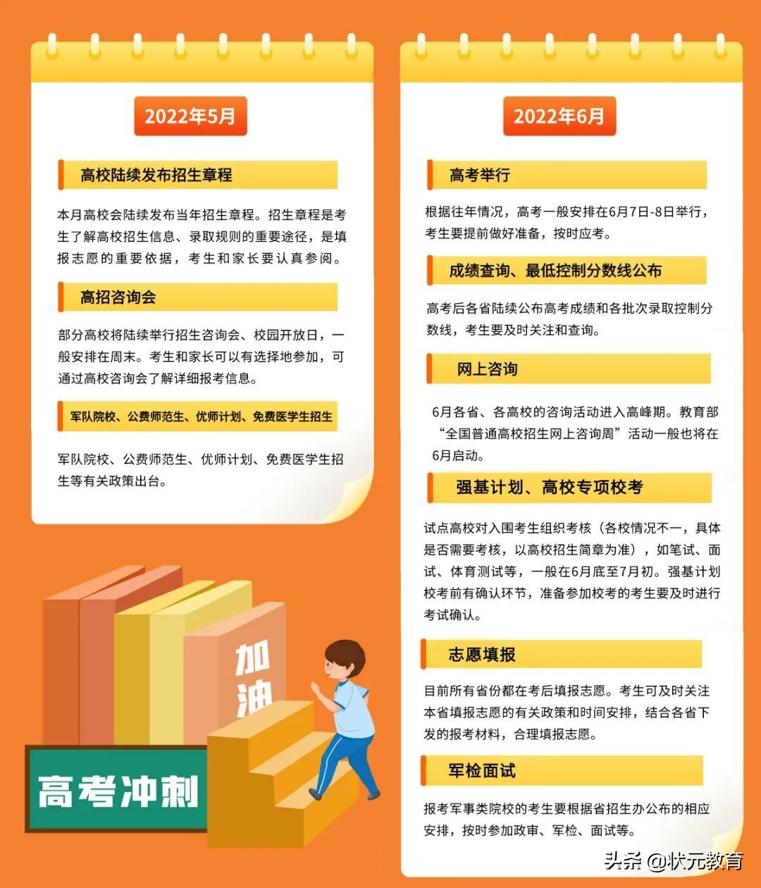 2022年高考报名即将开始！这5件事必须提前准备否则可能无法报名