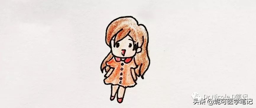 如何科学运动1：身体活动分类及强度