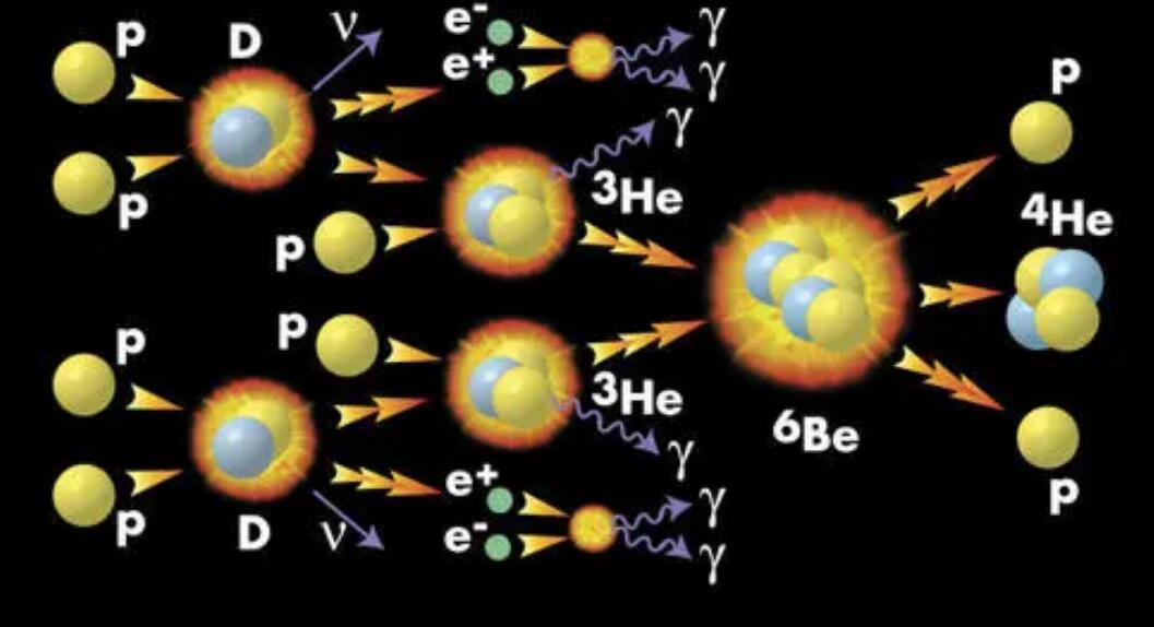 原子弹爆炸半衰期长达数万年，为啥广岛和长崎现在就可以居住了？
