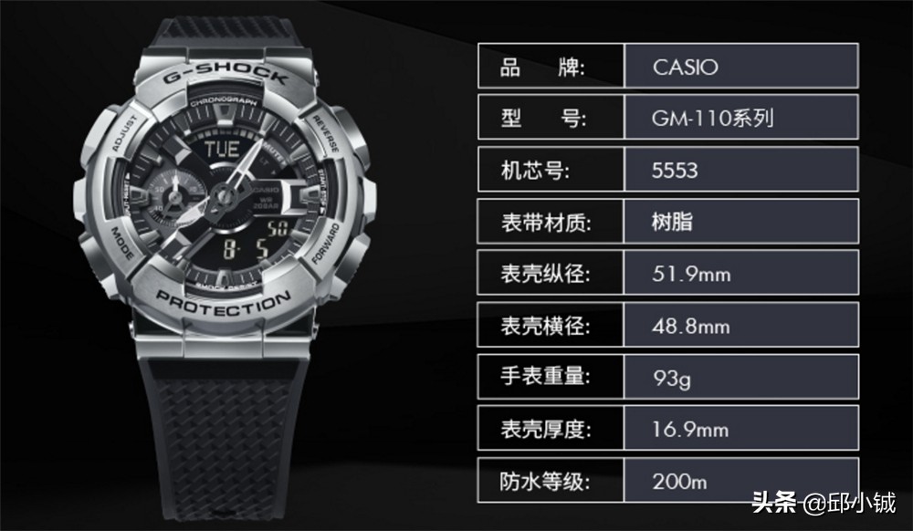王一博代言G-SHOCK“小钢炮”，证明流量即销量