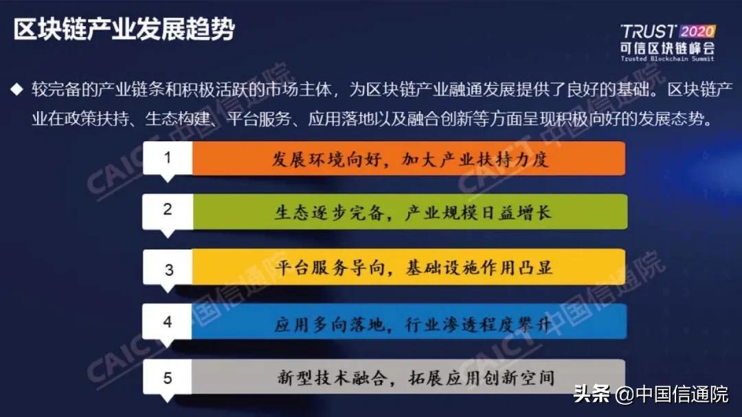 中国信通院发布《区块链白皮书（2020年）》（附下载方式）