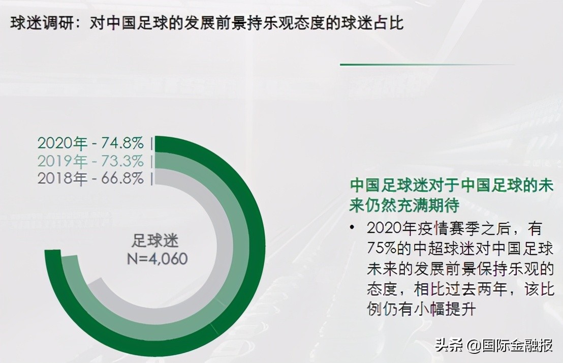 2014世界杯哪些股票大涨(国足雄起，这些上市公司跟着“喜笑颜开”)