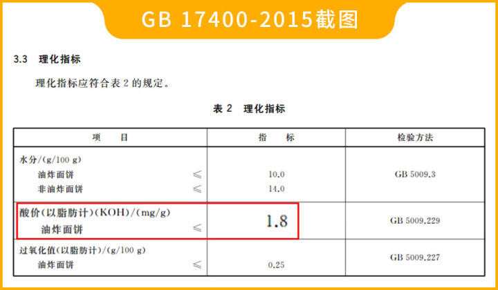 是智商税吗？为什么桶装泡面比袋装贵那么多？