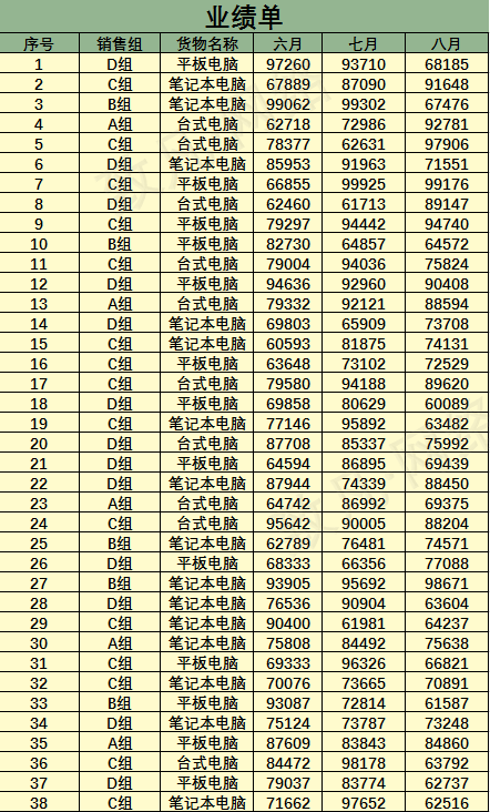 如何在表格里进行快速筛选？