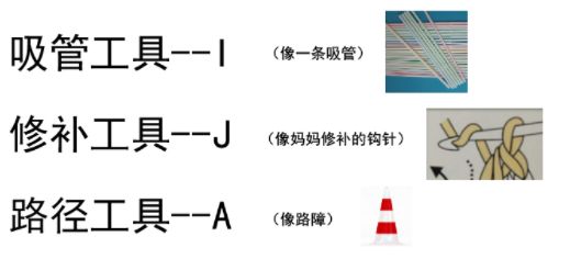 掌握PS的这些绘画快捷键，做图快五倍