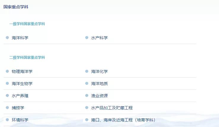 中国海洋大学2020年山东各类型各专业录取分数