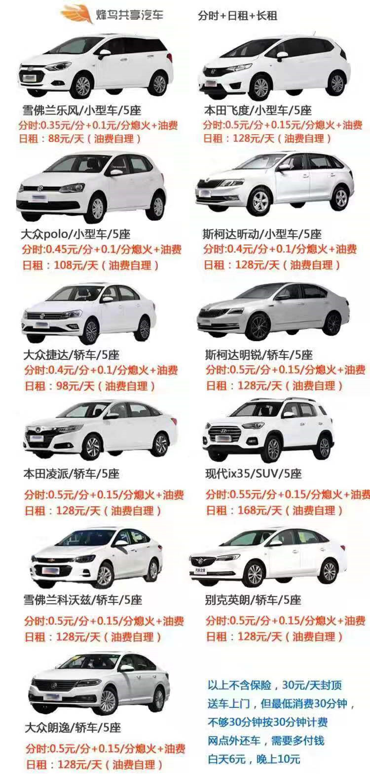 在2010年代即将终结的时候，带你看看西安的共享汽车