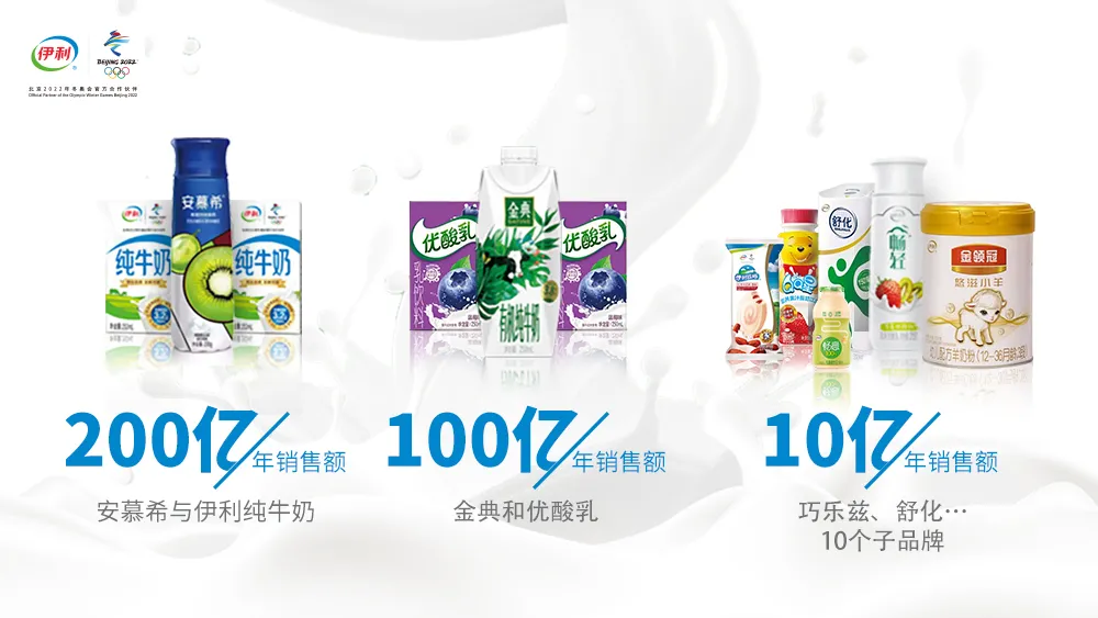 全球最有价值乳制品品牌10强发布，伊利、蒙牛排第几