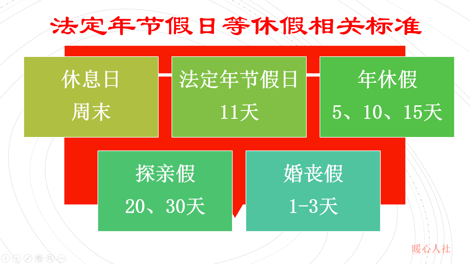 劳动法规定的工作时间是多少？加班费怎么算？有多少企业不合规？