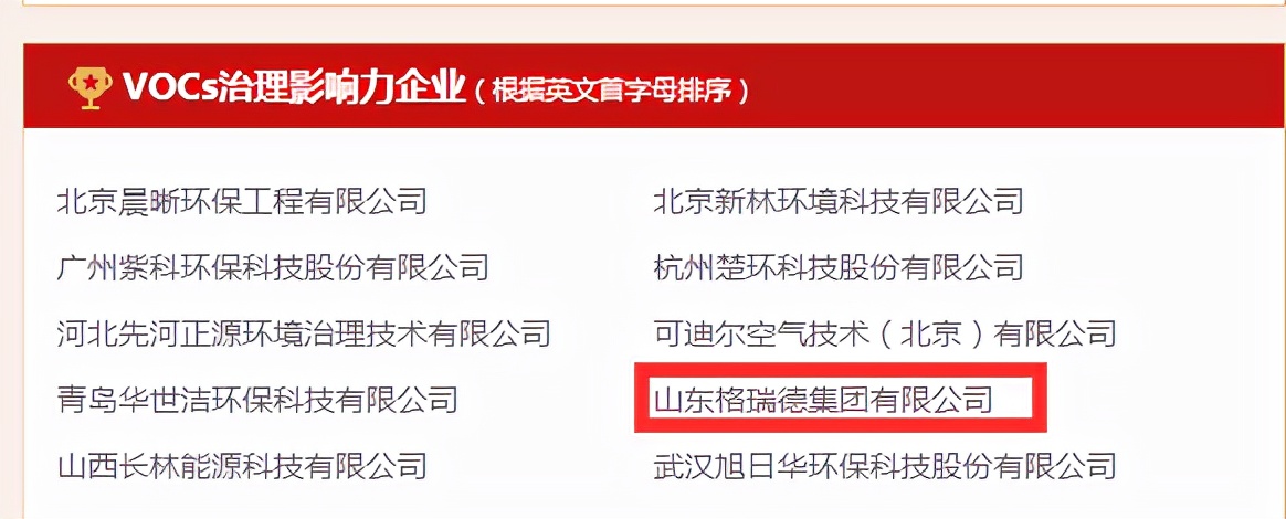 格瑞德集團(tuán)榮獲2021年度VOCs治理影響企業(yè)獎(jiǎng)項(xiàng)，德州唯一入選