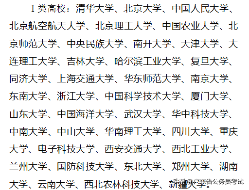 公务员招1993人！2022年广东选调生考试公告发布