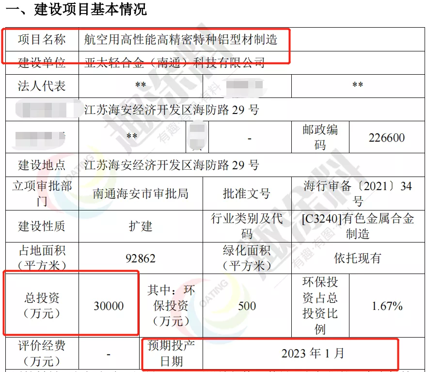 镇江鼎盛铝业招聘岗位（趣涂网）