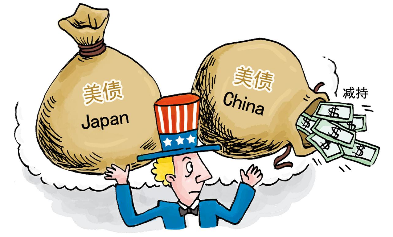 中國連拋1001億美債後，開始大規模買進美大豆，外媒：或採購更多