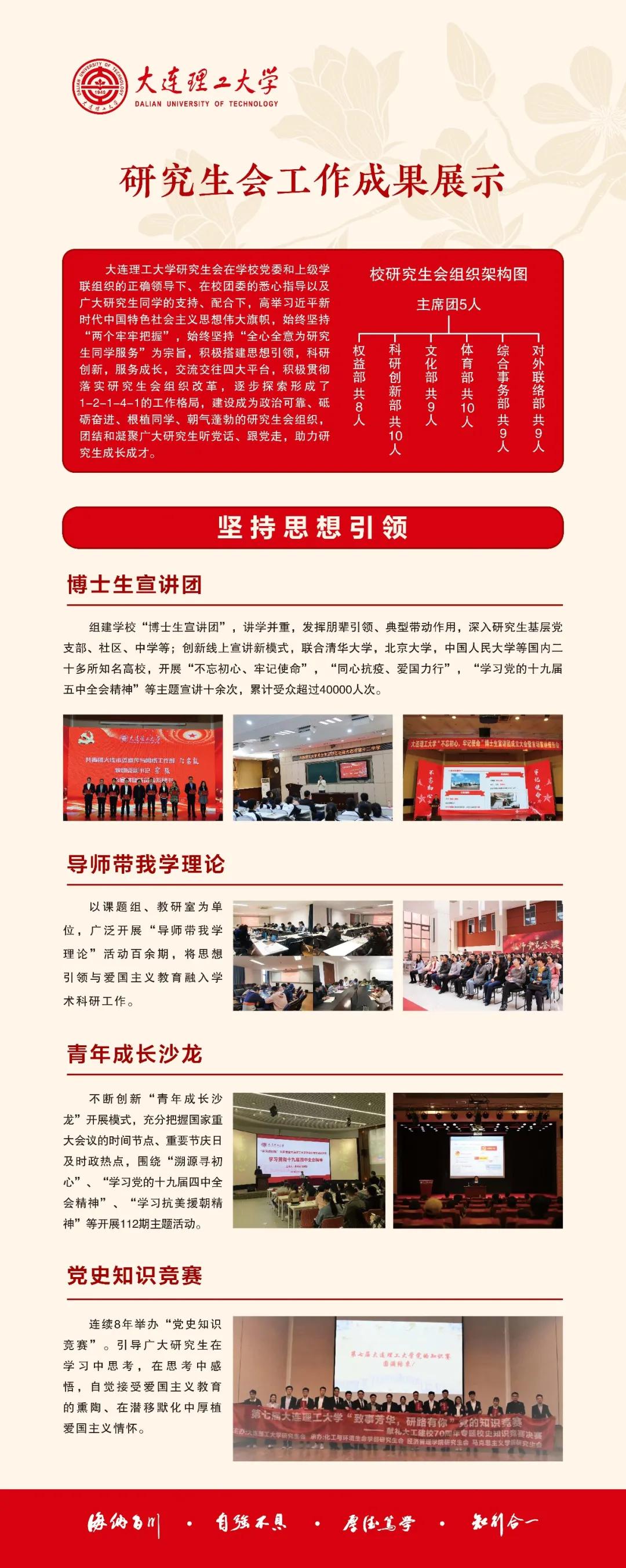 优秀！为大工学生会组织打Call吧