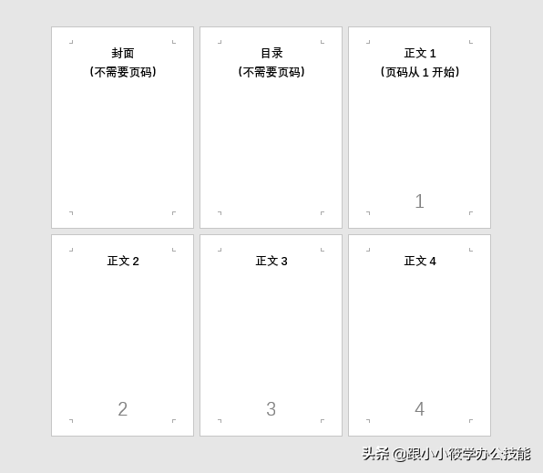 Word文档如何从任意页开始设置页码？这是一篇即学即用的教程