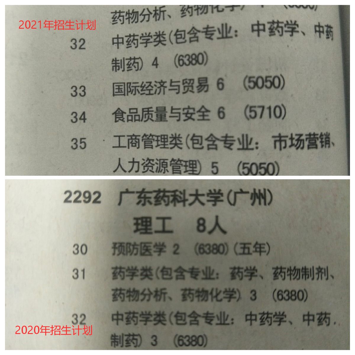 招生遭遇滑铁卢，位次跌落5000+位，院校的尴尬早在意料中